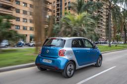 smart-eq-forfour-battery-capacity