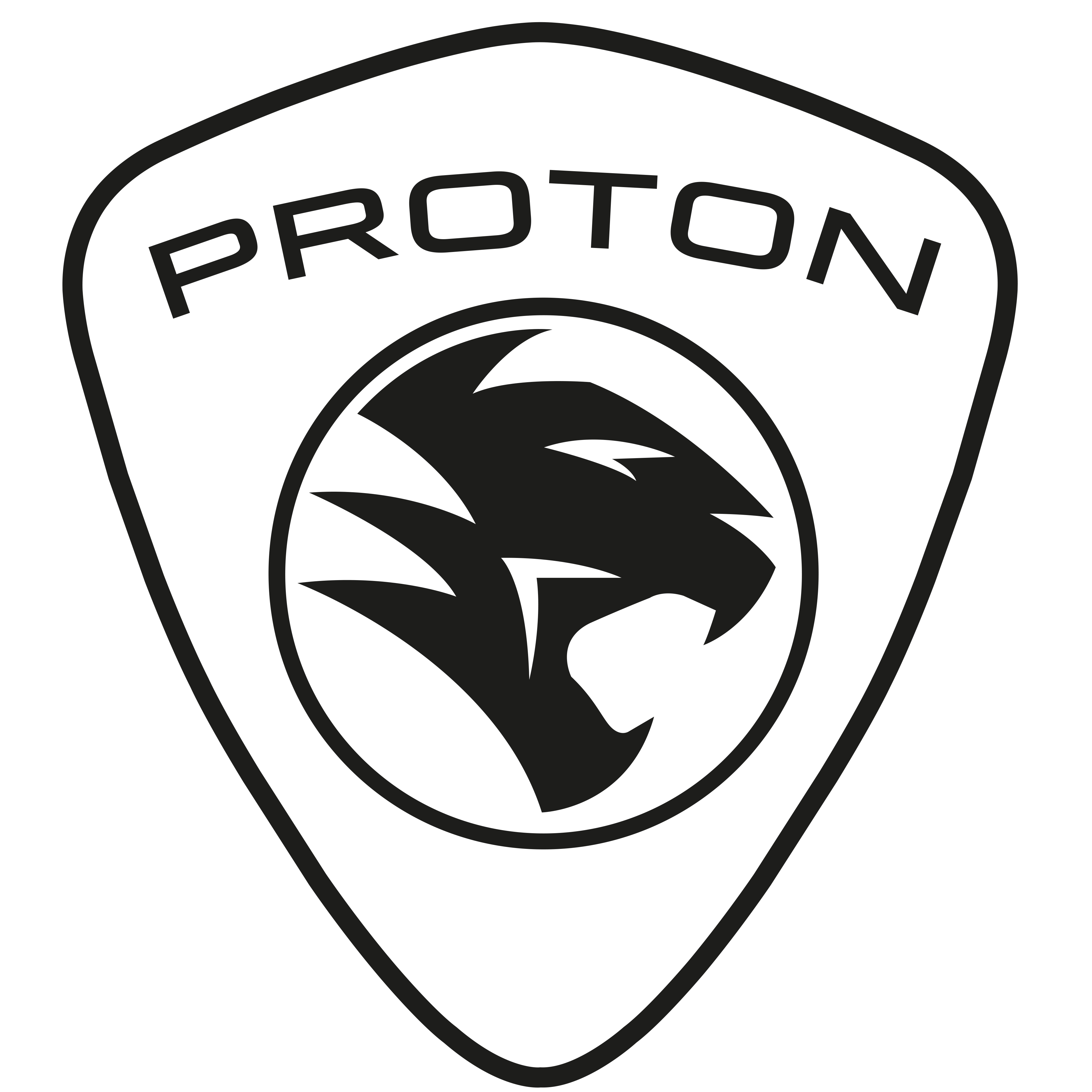 Proton