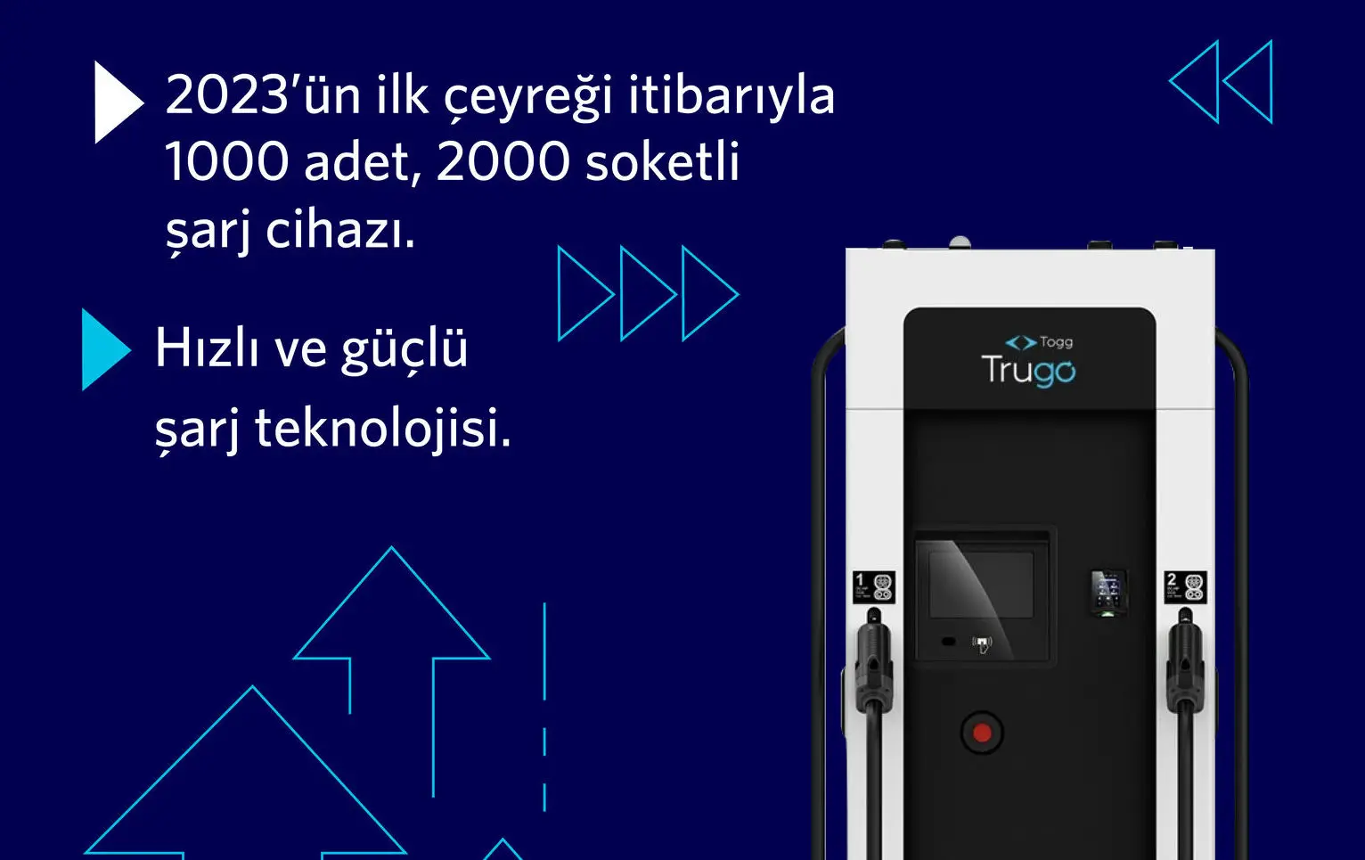 Togg’dan Elektrikli Araç Şarj Altyapısına 750 Milyon Lira Yatırım