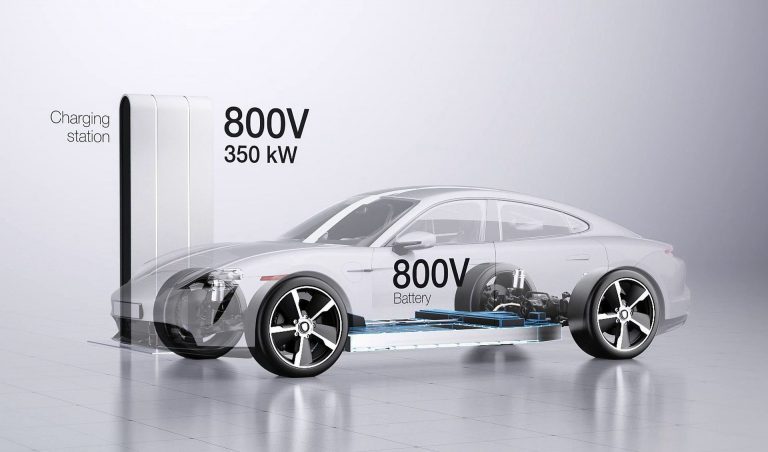 What is 800V Electric Vehicle? | What are the Benefits of 800V Systems?