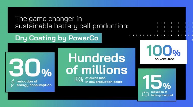 50% Cheaper Electric Vehicle Battery To Come From Volkswagen