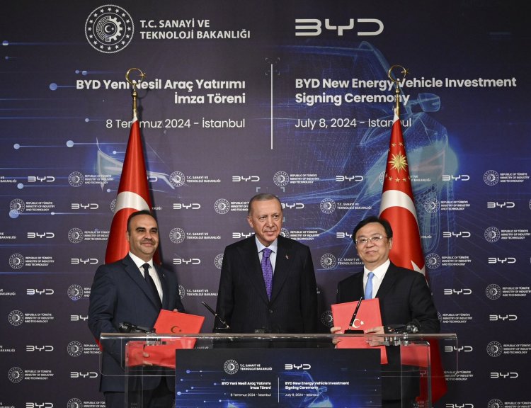 BYD Türkiye fabrika üretimini artırıp Macaristan'ı ikinci plana atacak! (Reuters)