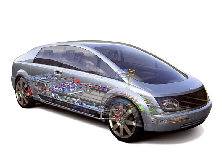 Hidrojenli otomobil hayali sona erdi!