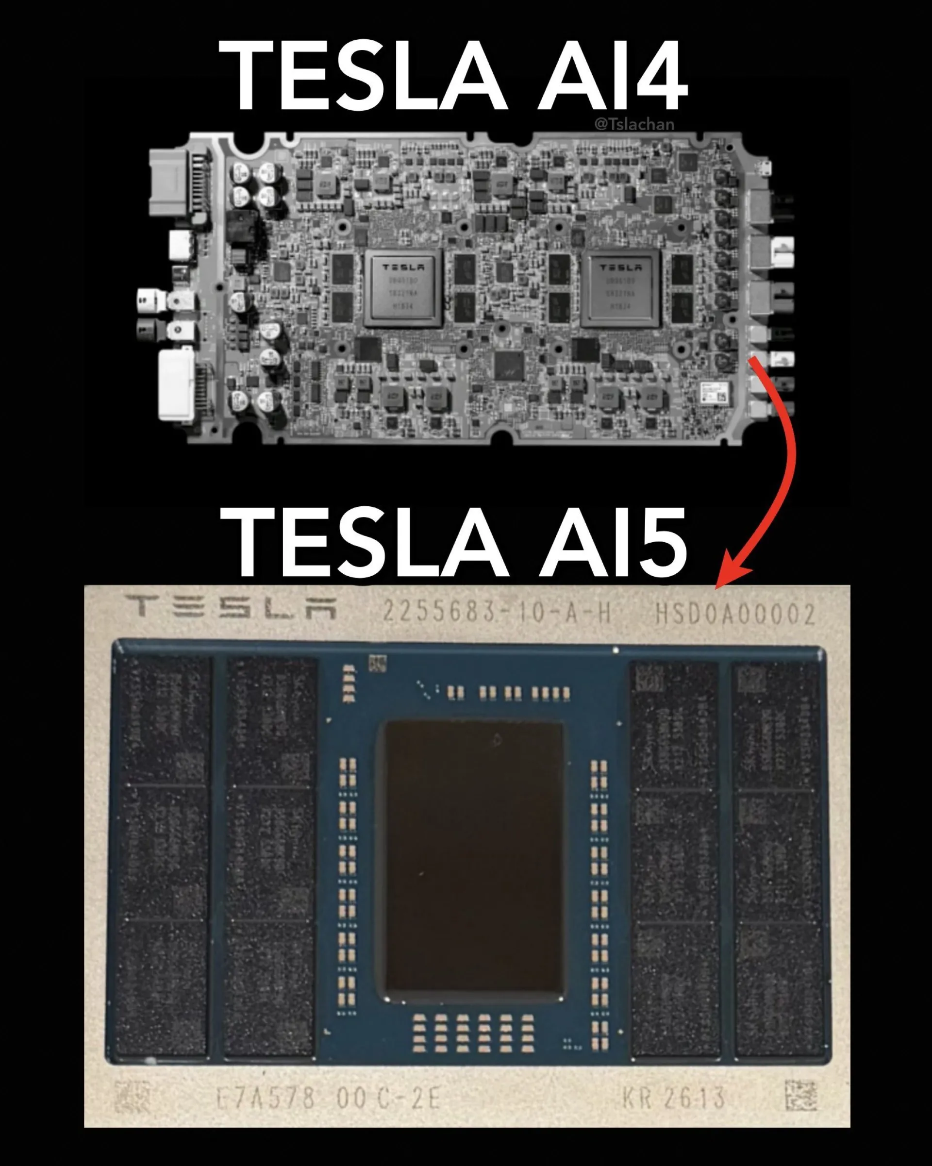Tesla'da büyük değişim!